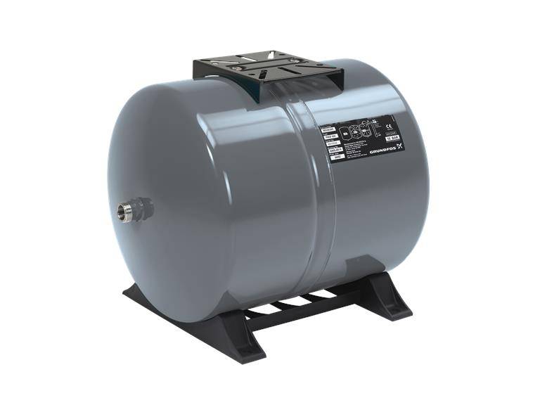Grundfos 97527981