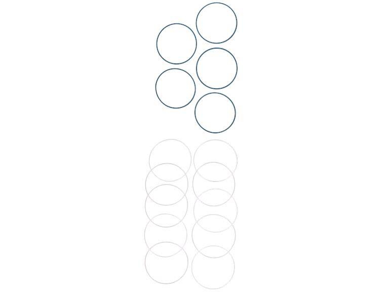 Grundfos 98461188